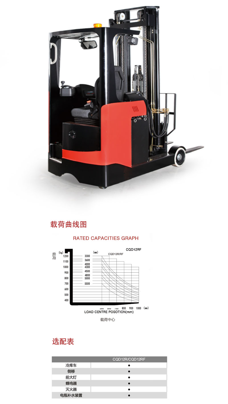 蚌埠米兰（中国）